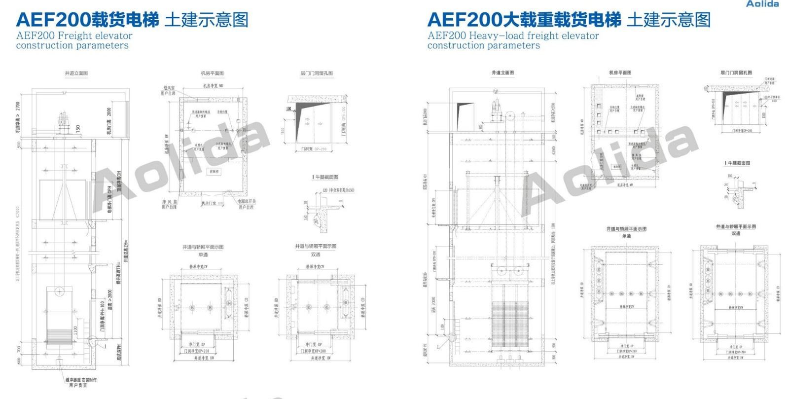 8658aae6b05aaf3e93ca5e275a6c2f9