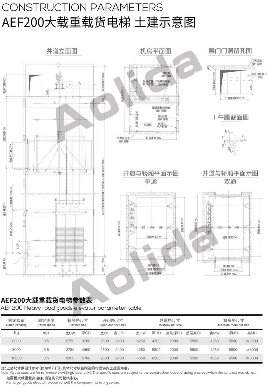 cfbe9805d05e633b961a49508dcda77